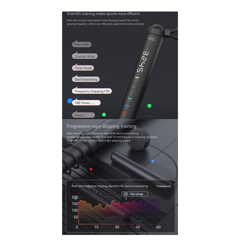ABNM Tuya Smart Jump Rope,APP  - đánh giá và giá Woodworking App
