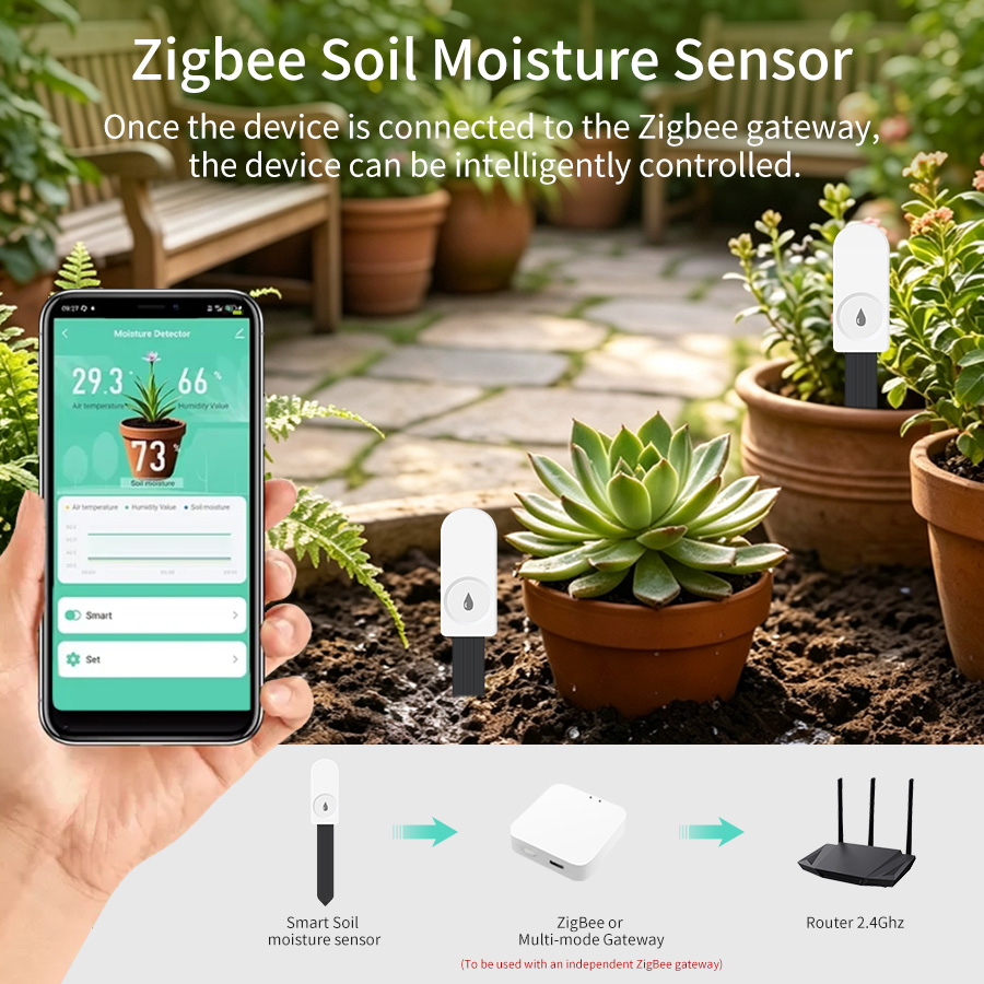 Tuya Zigbee3.0 Soil Moisture S - đánh giá và giá Woodworking App