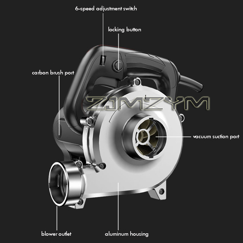 6280W 3M-6M-8M Industrial Dust - đánh giá và giá Vacuum Woodworking