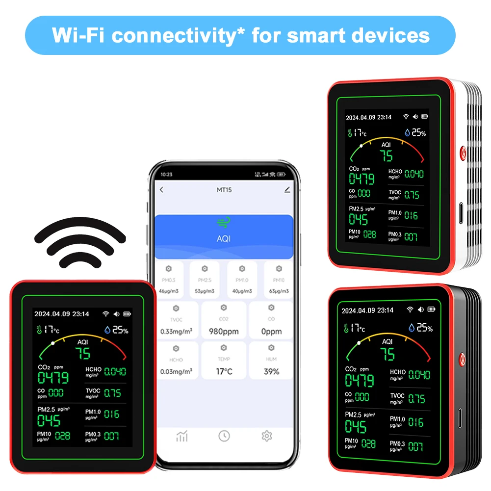 Tuya WiFi 15-in-1 Indoor Air Q - đánh giá và giá Woodworking App