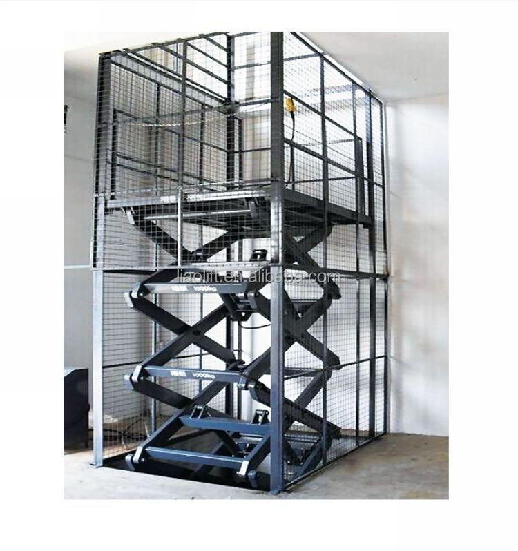 Low-Priced Electric Hydraulic  - đánh giá và giá Woodworking Warehouse